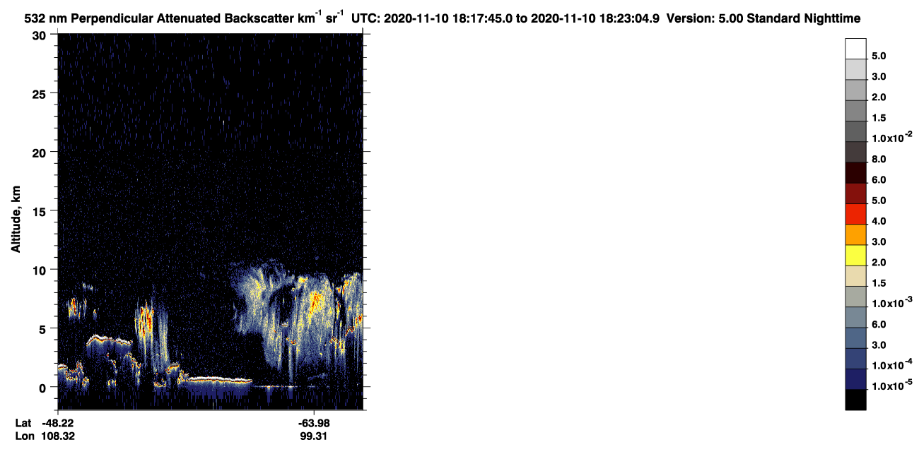 /calipso-imagery/data/BROWSE/production/V5-00/2020-11-10/2020-11-10_17-37-18_V5.00_4_2_CVDcolormap.png image missing