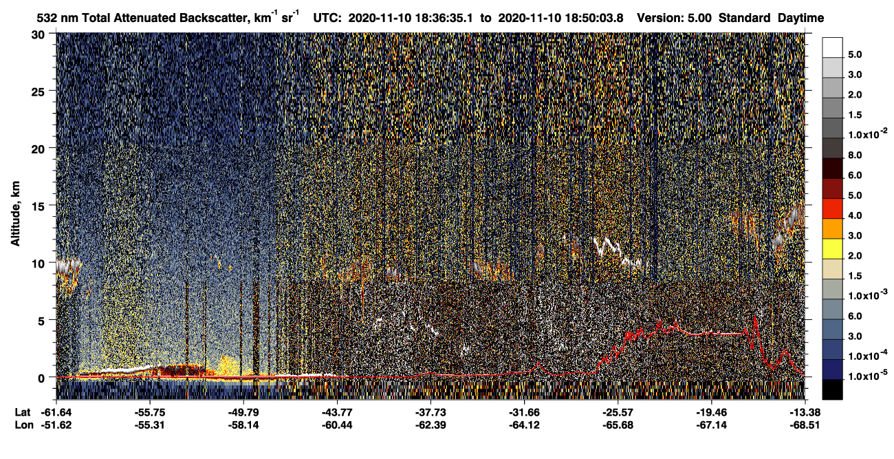 /calipso-imagery/data/BROWSE/production/V5-00/2020-11-10/2020-11-10_18-23-08_V5.00_2_1_CVDcolormap.png image missing