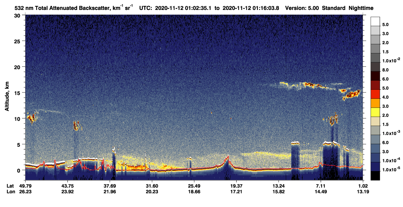 /calipso-imagery/data/BROWSE/production/V5-00/2020-11-12/2020-11-12_00-49-07_V5.00_2_1_CVDcolormap.png image missing