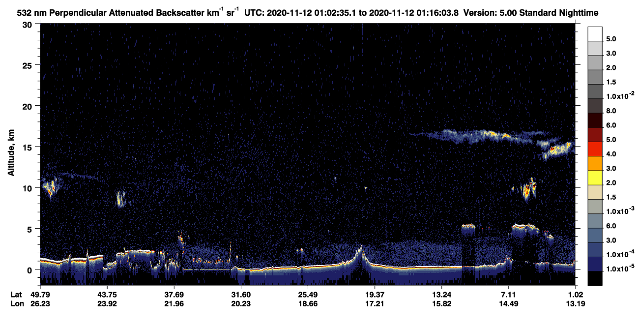 /calipso-imagery/data/BROWSE/production/V5-00/2020-11-12/2020-11-12_00-49-07_V5.00_2_2_CVDcolormap.png image missing