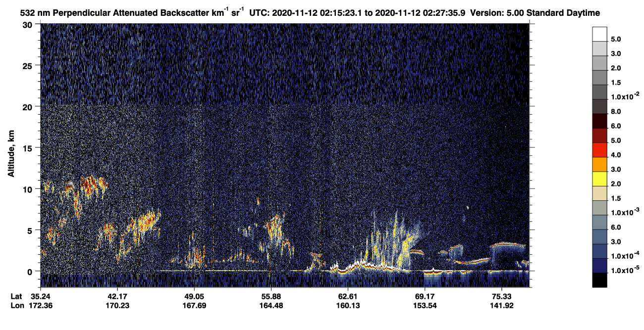 /calipso-imagery/data/BROWSE/production/V5-00/2020-11-12/2020-11-12_01-34-57_V5.00_4_2_CVDcolormap.png image missing