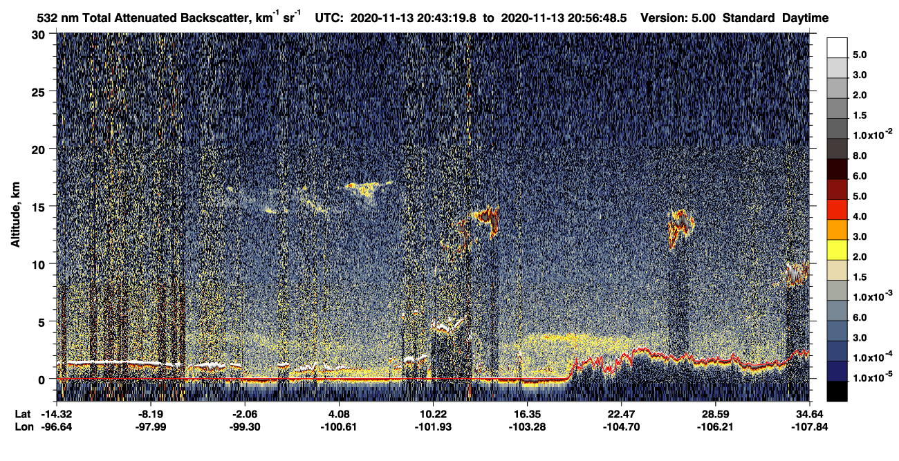 /calipso-imagery/data/BROWSE/production/V5-00/2020-11-13/2020-11-13_20-16-22_V5.00_3_1_CVDcolormap.png image missing