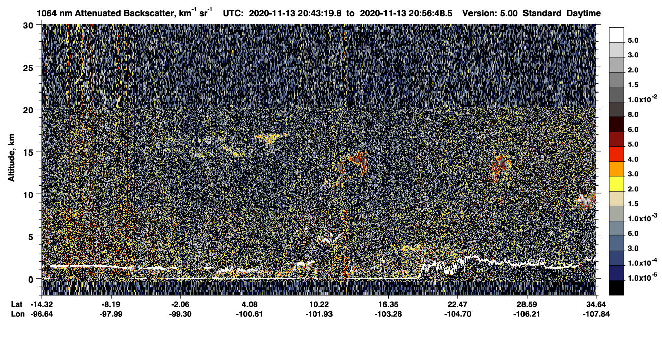 /calipso-imagery/data/BROWSE/production/V5-00/2020-11-13/2020-11-13_20-16-22_V5.00_3_4_CVDcolormap.png image missing