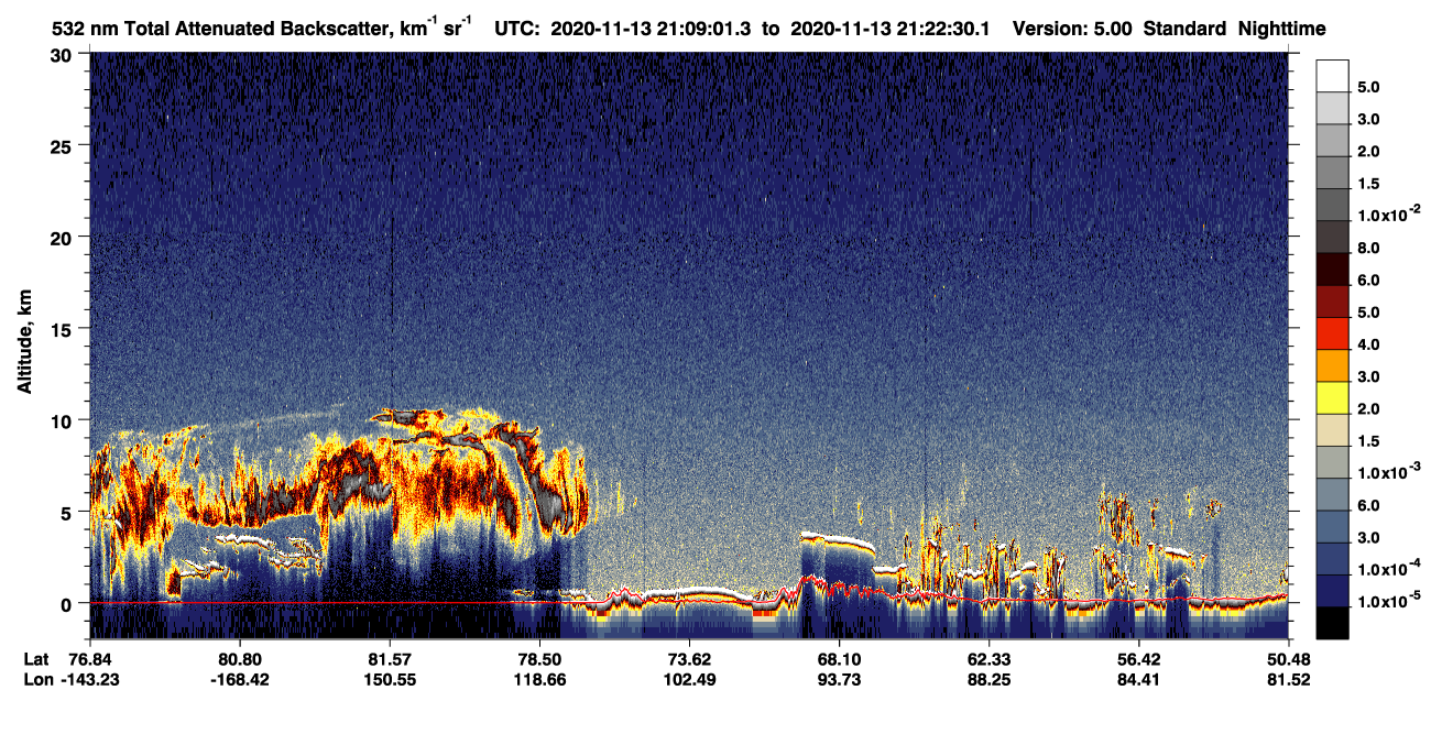 /calipso-imagery/data/BROWSE/production/V5-00/2020-11-13/2020-11-13_21-09-02_V5.00_1_1_CVDcolormap.png image missing