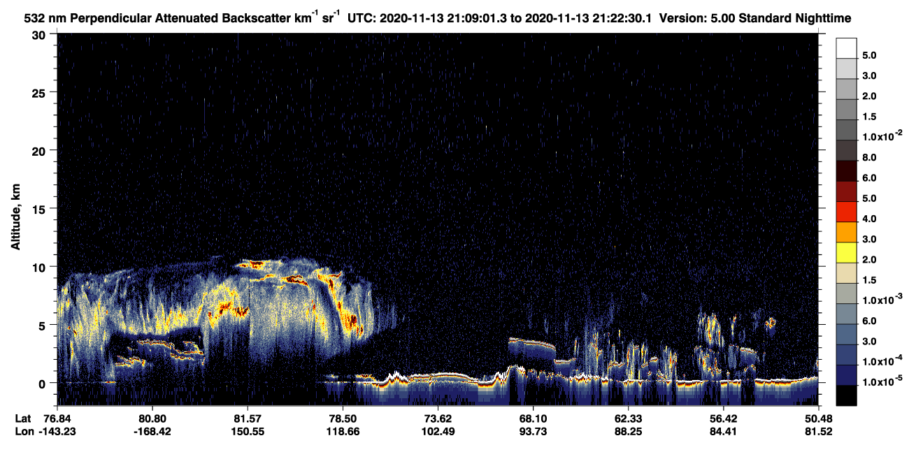 /calipso-imagery/data/BROWSE/production/V5-00/2020-11-13/2020-11-13_21-09-02_V5.00_1_2_CVDcolormap.png image missing