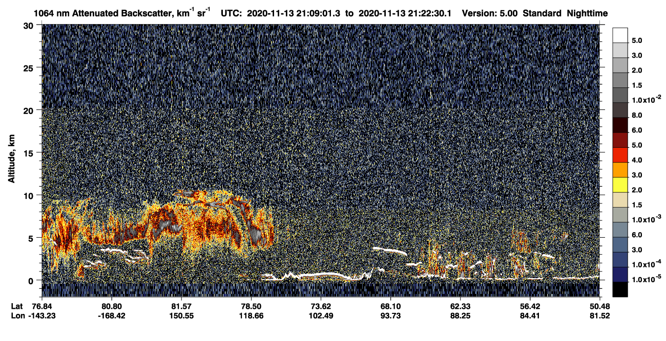 /calipso-imagery/data/BROWSE/production/V5-00/2020-11-13/2020-11-13_21-09-02_V5.00_1_4_CVDcolormap.png image missing