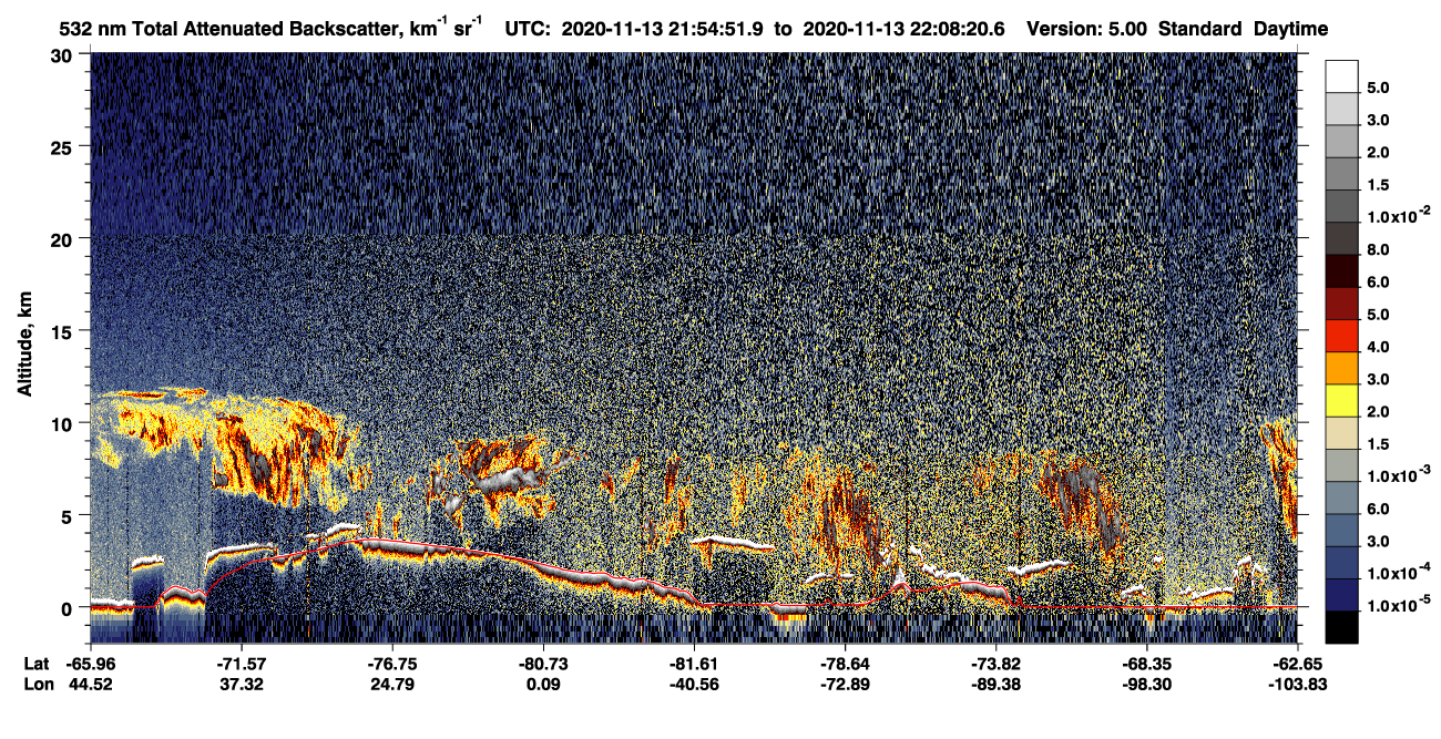 /calipso-imagery/data/BROWSE/production/V5-00/2020-11-13/2020-11-13_21-54-52_V5.00_1_1_CVDcolormap.png image missing