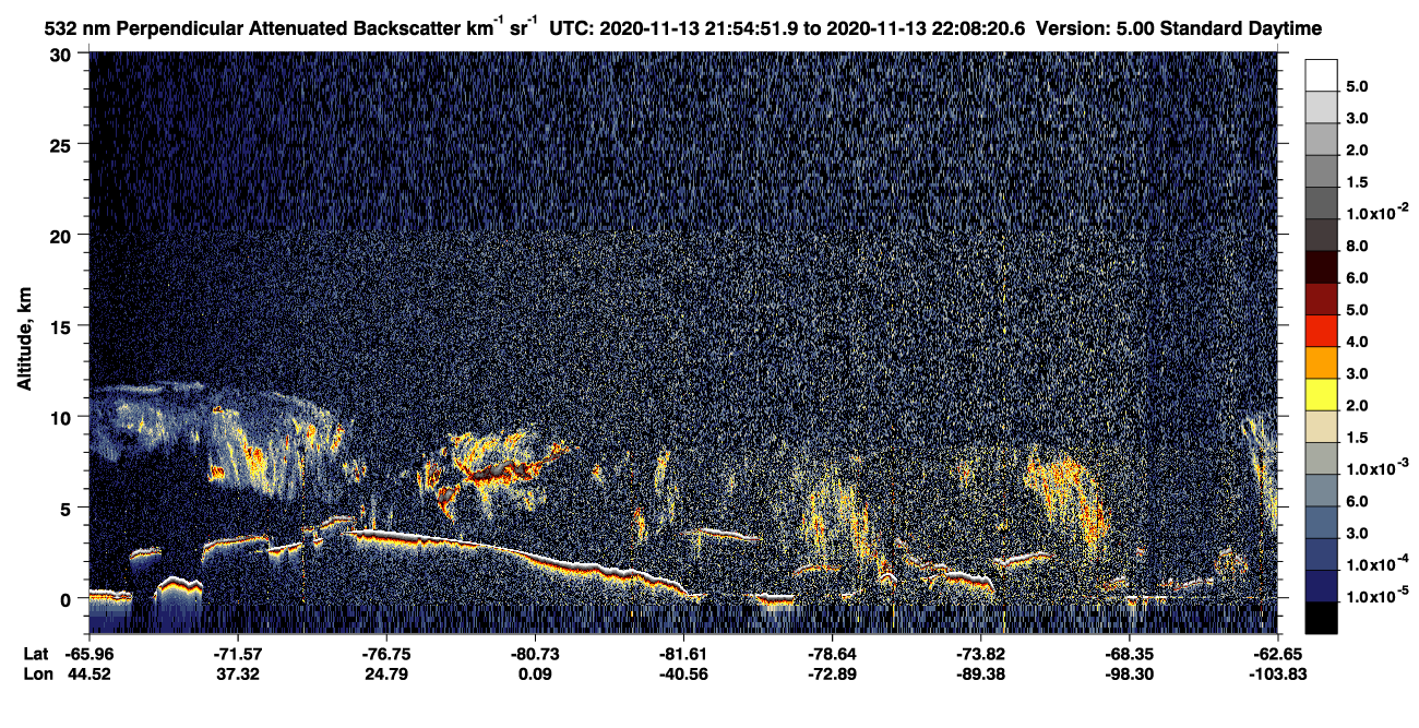 /calipso-imagery/data/BROWSE/production/V5-00/2020-11-13/2020-11-13_21-54-52_V5.00_1_2_CVDcolormap.png image missing