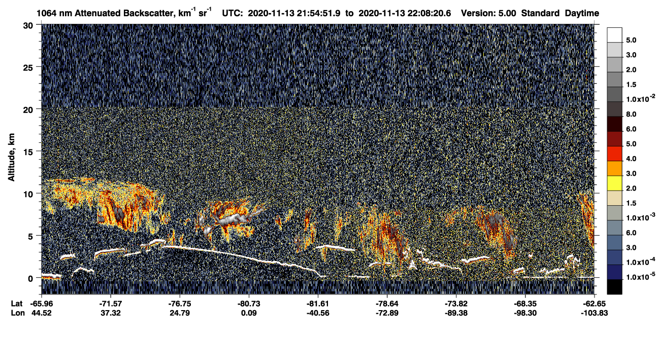 /calipso-imagery/data/BROWSE/production/V5-00/2020-11-13/2020-11-13_21-54-52_V5.00_1_4_CVDcolormap.png image missing