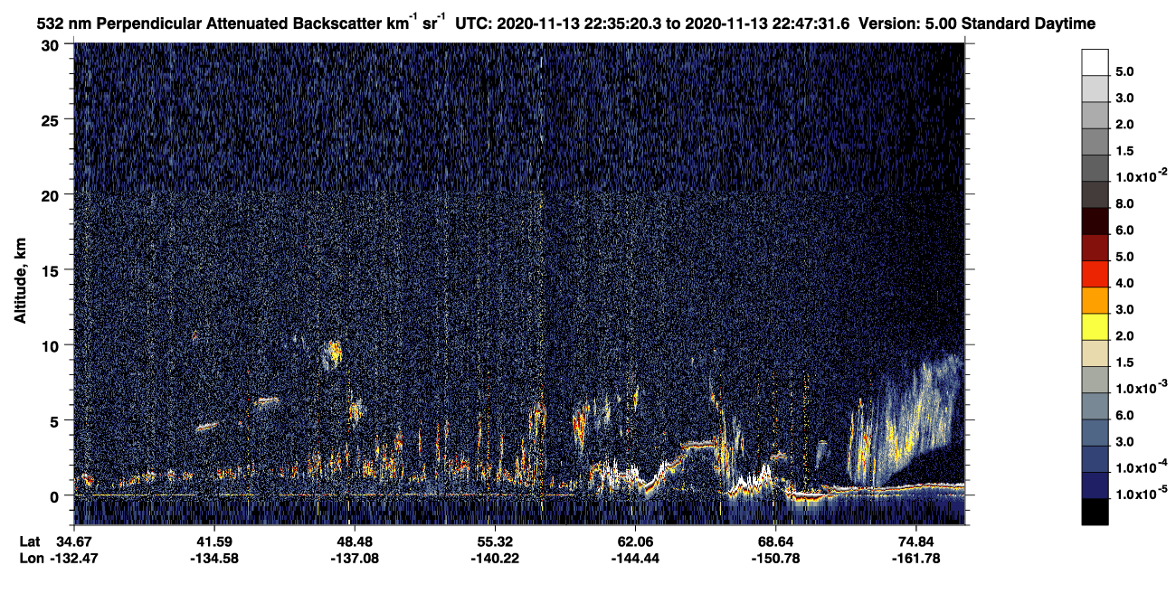 /calipso-imagery/data/BROWSE/production/V5-00/2020-11-13/2020-11-13_21-54-52_V5.00_4_2_CVDcolormap.png image missing