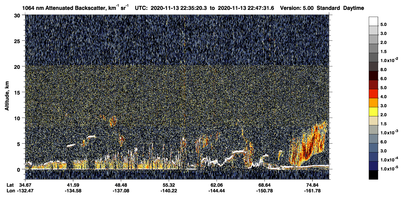 /calipso-imagery/data/BROWSE/production/V5-00/2020-11-13/2020-11-13_21-54-52_V5.00_4_4_CVDcolormap.png image missing