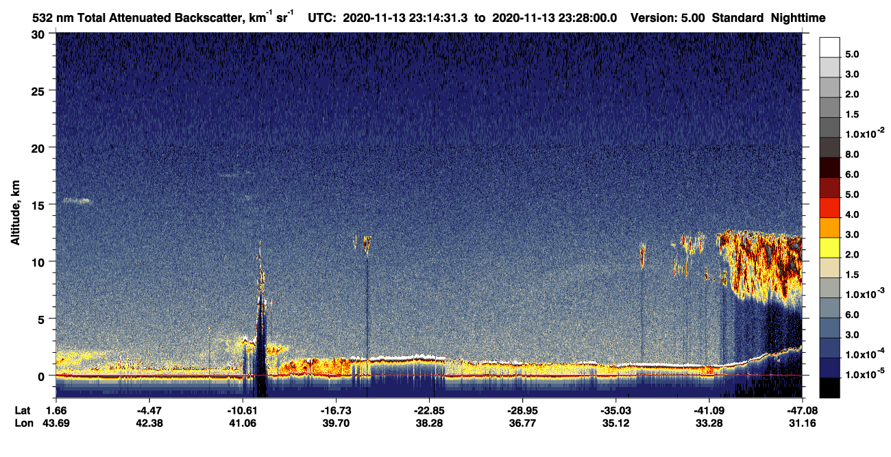 /calipso-imagery/data/BROWSE/production/V5-00/2020-11-13/2020-11-13_22-47-37_V5.00_3_1_CVDcolormap.png image missing