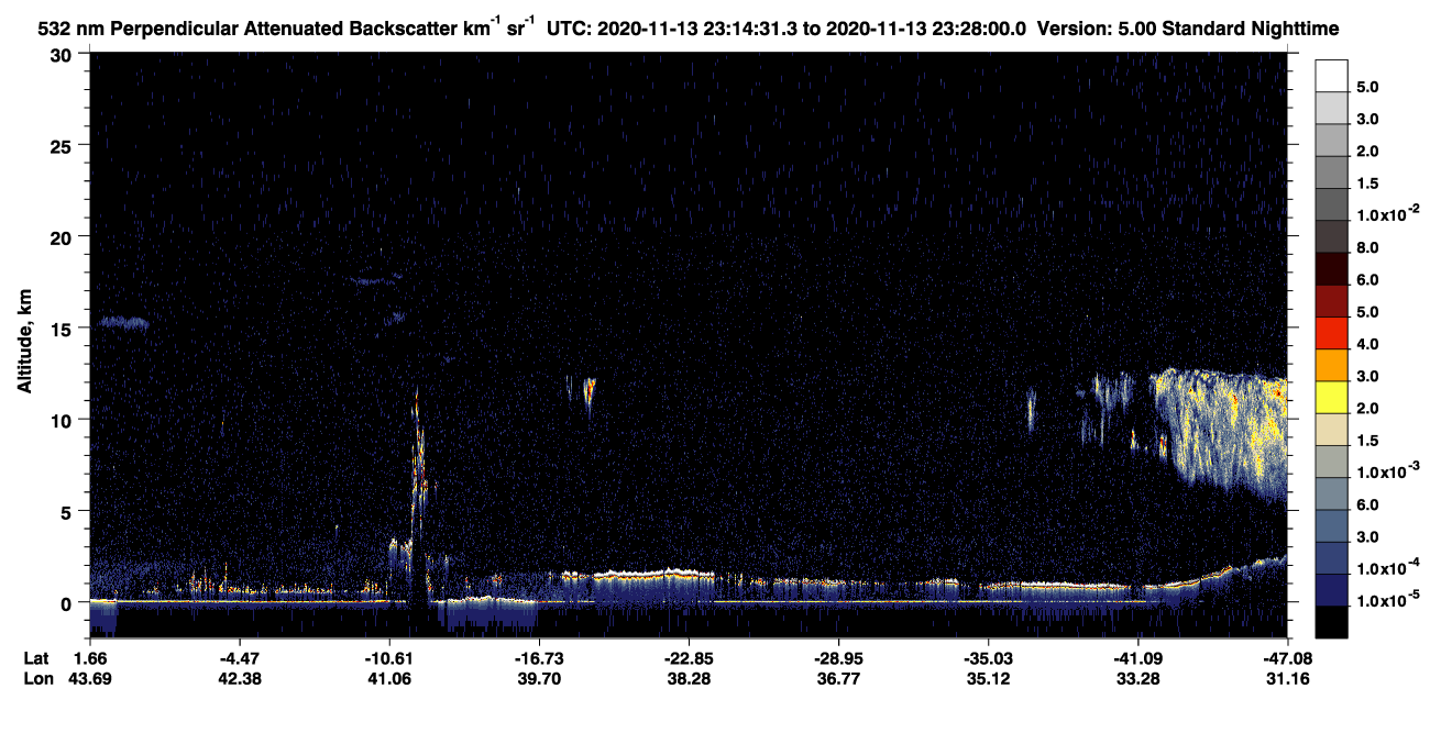 /calipso-imagery/data/BROWSE/production/V5-00/2020-11-13/2020-11-13_22-47-37_V5.00_3_2_CVDcolormap.png image missing