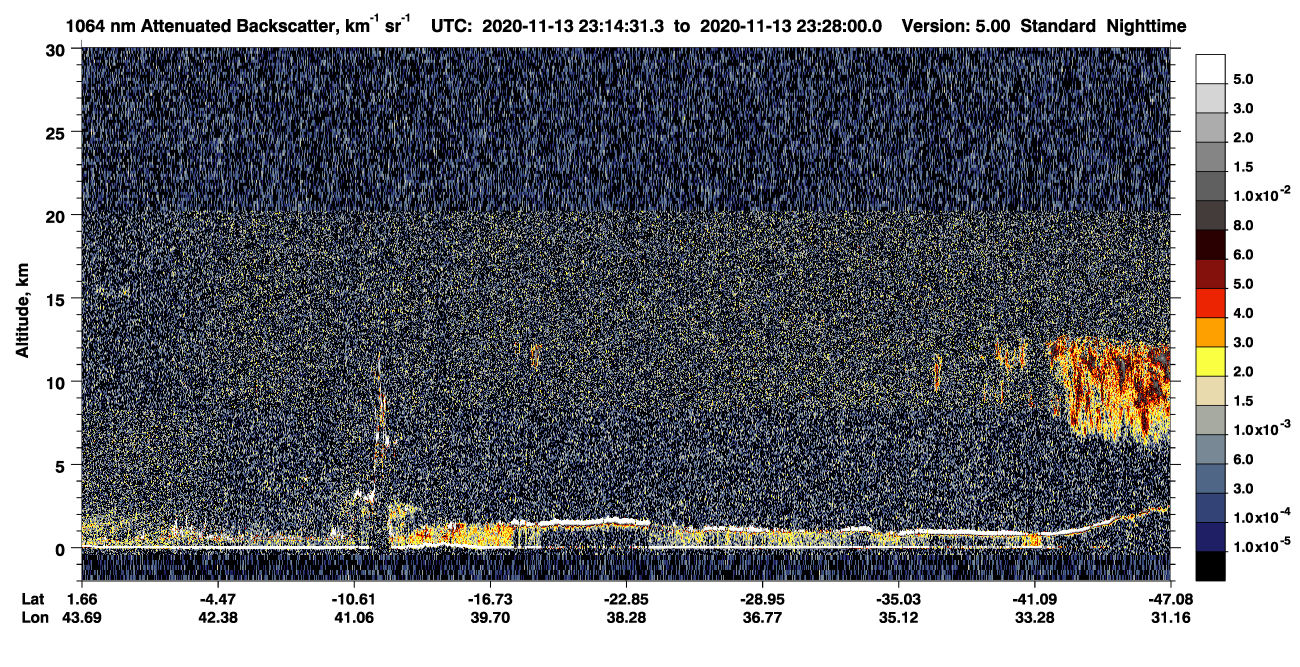/calipso-imagery/data/BROWSE/production/V5-00/2020-11-13/2020-11-13_22-47-37_V5.00_3_4_CVDcolormap.png image missing