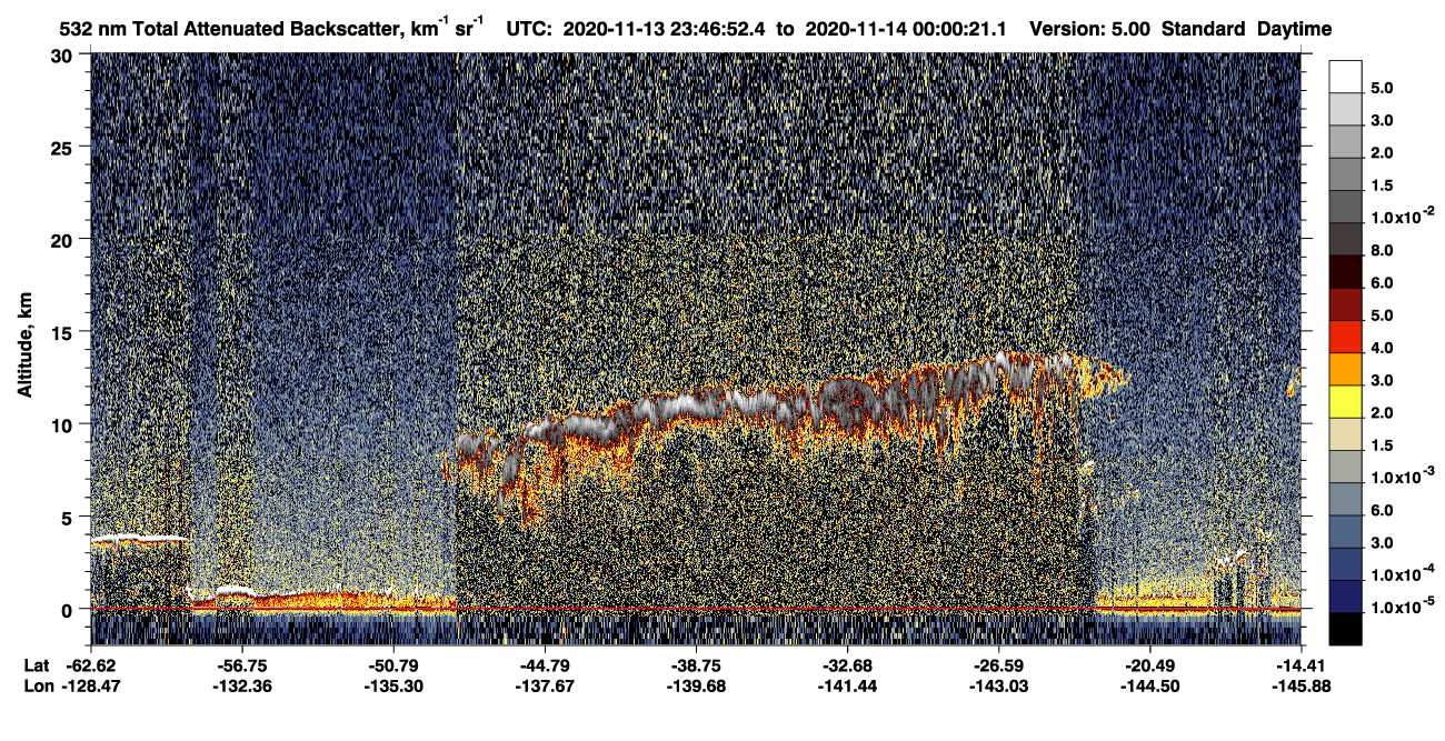 /calipso-imagery/data/BROWSE/production/V5-00/2020-11-13/2020-11-13_23-33-27_V5.00_2_1_CVDcolormap.png image missing