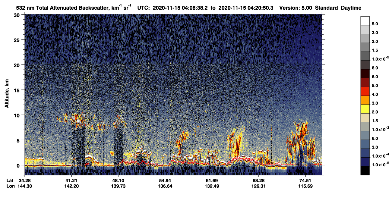 /calipso-imagery/data/BROWSE/production/V5-00/2020-11-15/2020-11-15_03-28-11_V5.00_4_1_CVDcolormap.png image missing