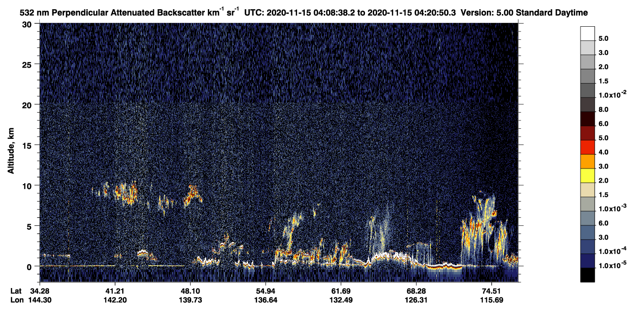 /calipso-imagery/data/BROWSE/production/V5-00/2020-11-15/2020-11-15_03-28-11_V5.00_4_2_CVDcolormap.png image missing