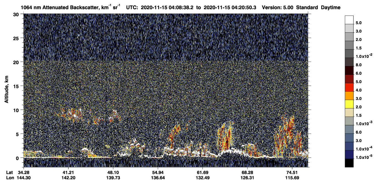 /calipso-imagery/data/BROWSE/production/V5-00/2020-11-15/2020-11-15_03-28-11_V5.00_4_4_CVDcolormap.png image missing