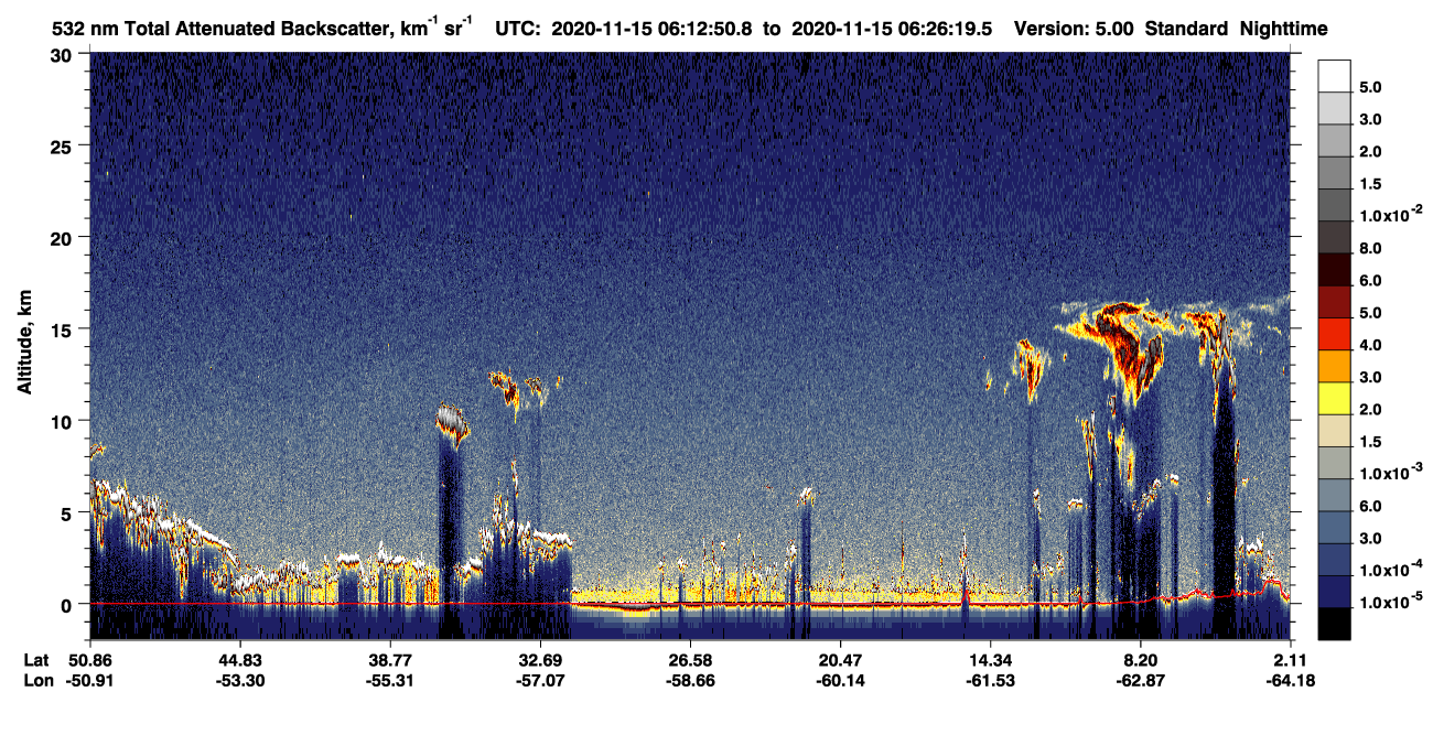 /calipso-imagery/data/BROWSE/production/V5-00/2020-11-15/2020-11-15_05-59-26_V5.00_2_1_CVDcolormap.png image missing