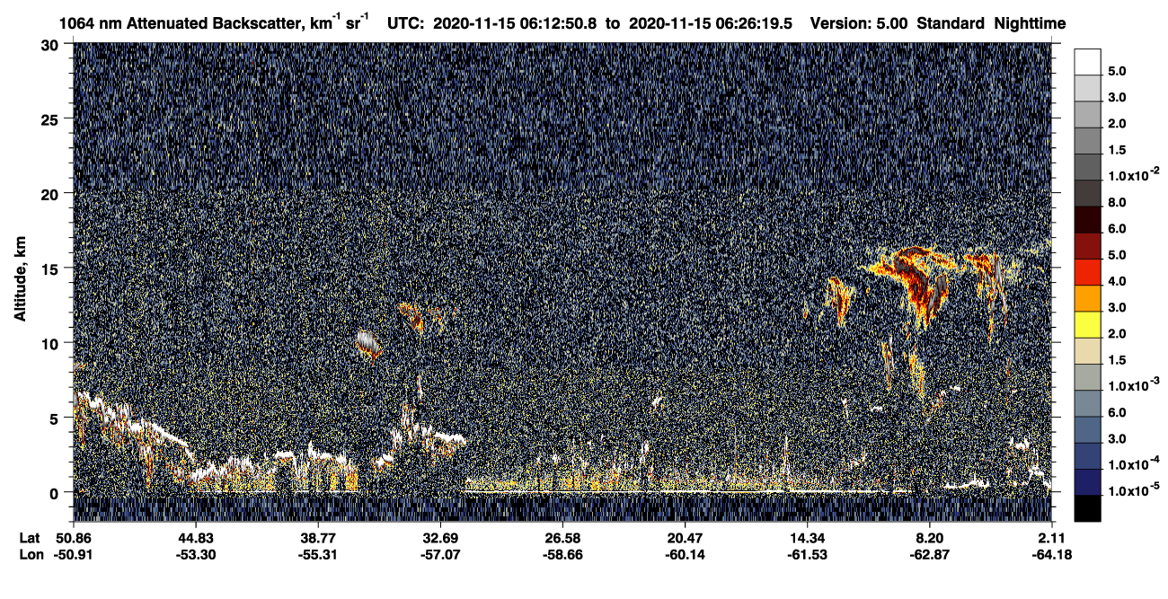 /calipso-imagery/data/BROWSE/production/V5-00/2020-11-15/2020-11-15_05-59-26_V5.00_2_4_CVDcolormap.png image missing