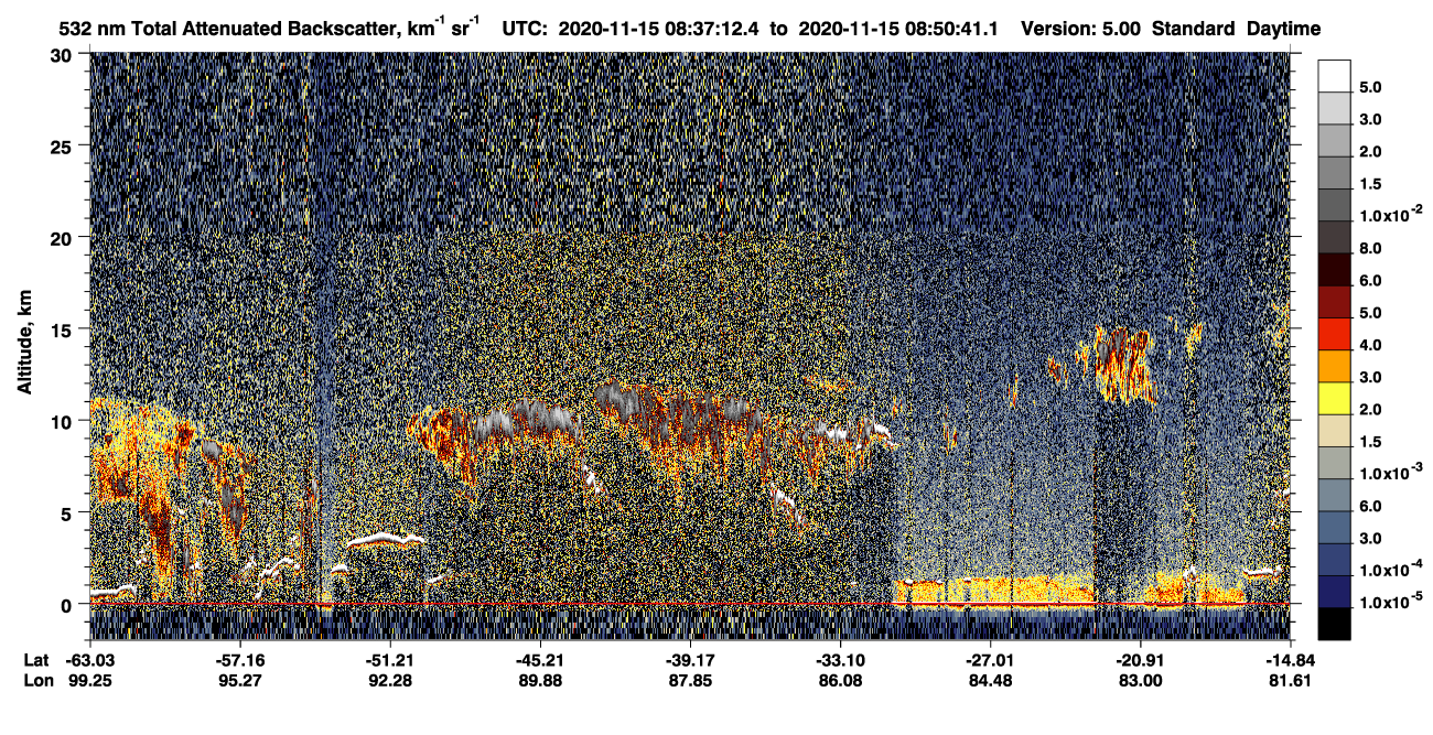 /calipso-imagery/data/BROWSE/production/V5-00/2020-11-15/2020-11-15_08-23-47_V5.00_2_1_CVDcolormap.png image missing