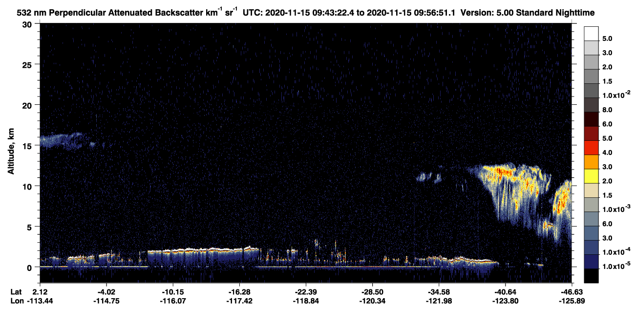/calipso-imagery/data/BROWSE/production/V5-00/2020-11-15/2020-11-15_09-16-27_V5.00_3_2_CVDcolormap.png image missing