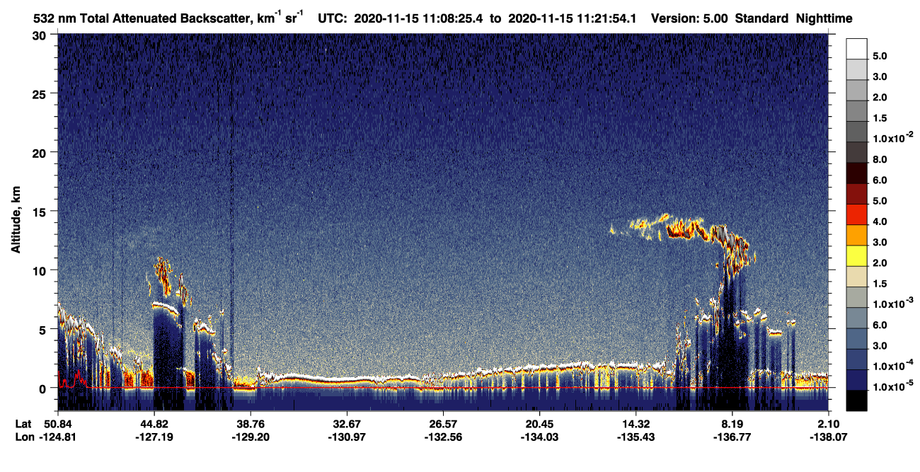 /calipso-imagery/data/BROWSE/production/V5-00/2020-11-15/2020-11-15_10-54-57_V5.00_2_1_CVDcolormap.png image missing