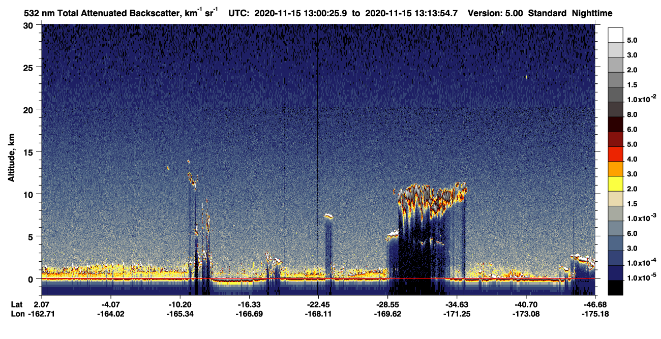/calipso-imagery/data/BROWSE/production/V5-00/2020-11-15/2020-11-15_12-33-27_V5.00_3_1_CVDcolormap.png image missing