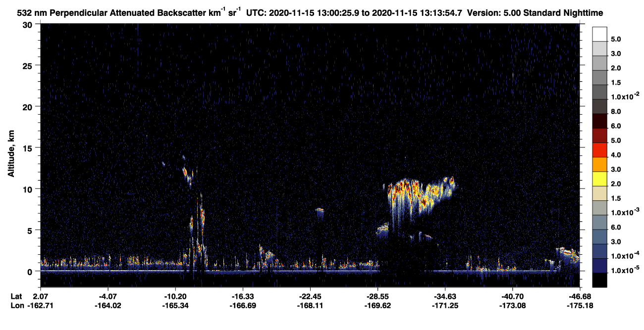 /calipso-imagery/data/BROWSE/production/V5-00/2020-11-15/2020-11-15_12-33-27_V5.00_3_2_CVDcolormap.png image missing