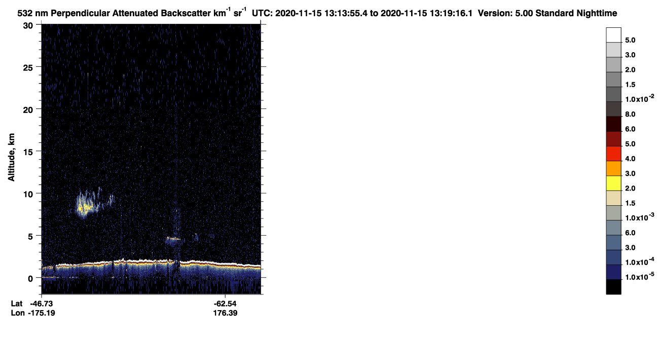 /calipso-imagery/data/BROWSE/production/V5-00/2020-11-15/2020-11-15_12-33-27_V5.00_4_2_CVDcolormap.png image missing