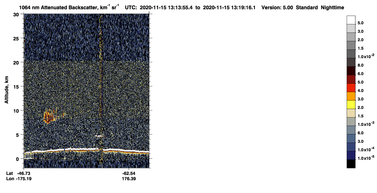 /calipso-imagery/data/BROWSE/production/V5-00/2020-11-15/2020-11-15_12-33-27_V5.00_4_4_CVDcolormap.png image missing