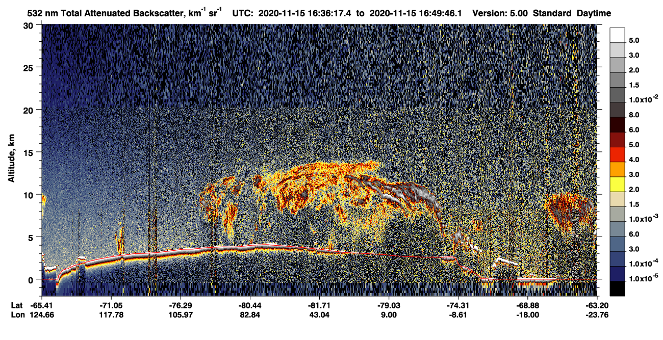 /calipso-imagery/data/BROWSE/production/V5-00/2020-11-15/2020-11-15_16-36-18_V5.00_1_1_CVDcolormap.png image missing