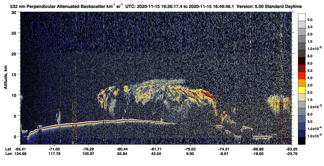 /calipso-imagery/data/BROWSE/production/V5-00/2020-11-15/2020-11-15_16-36-18_V5.00_1_2_CVDcolormap.png image missing