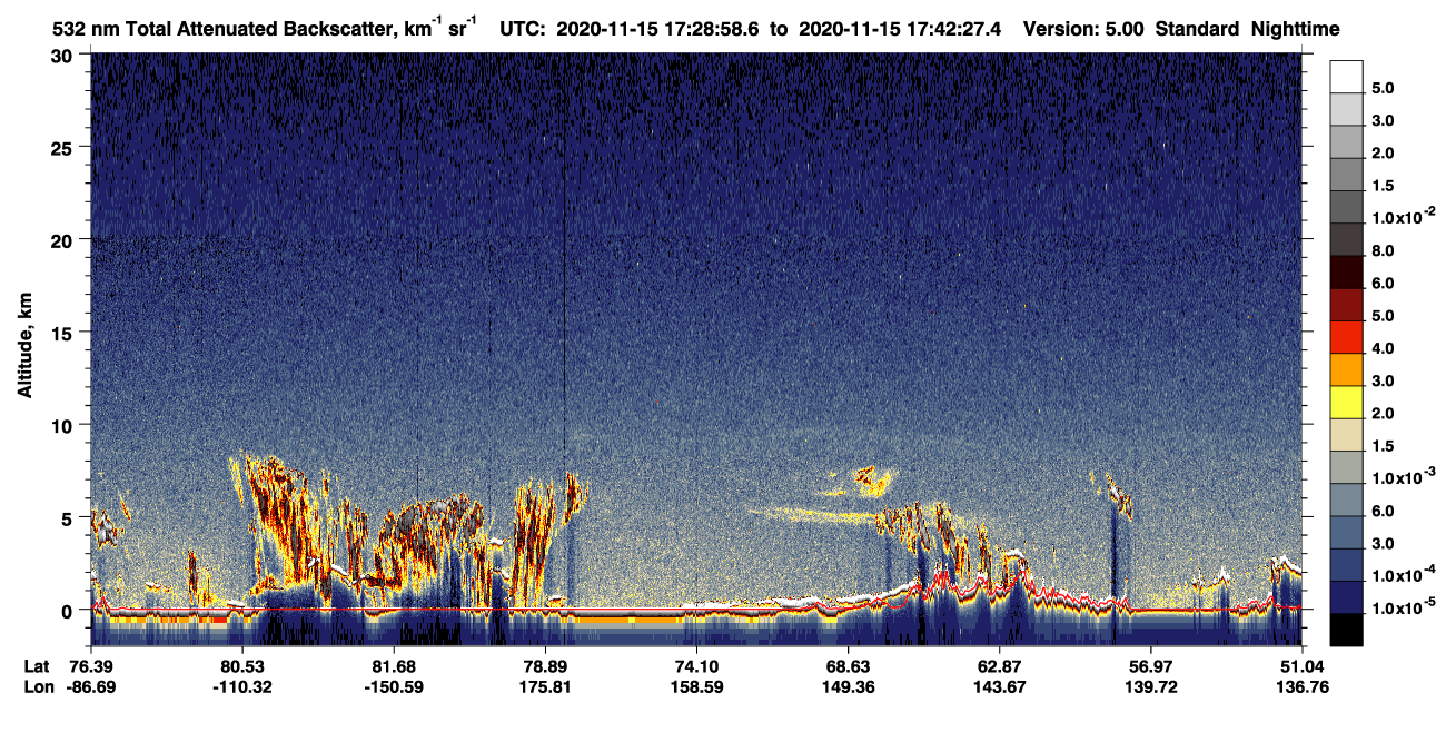 /calipso-imagery/data/BROWSE/production/V5-00/2020-11-15/2020-11-15_17-29-03_V5.00_1_1_CVDcolormap.png image missing