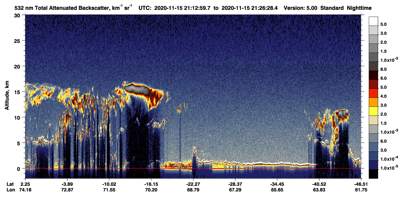 /calipso-imagery/data/BROWSE/production/V5-00/2020-11-15/2020-11-15_20-46-03_V5.00_3_1_CVDcolormap.png image missing