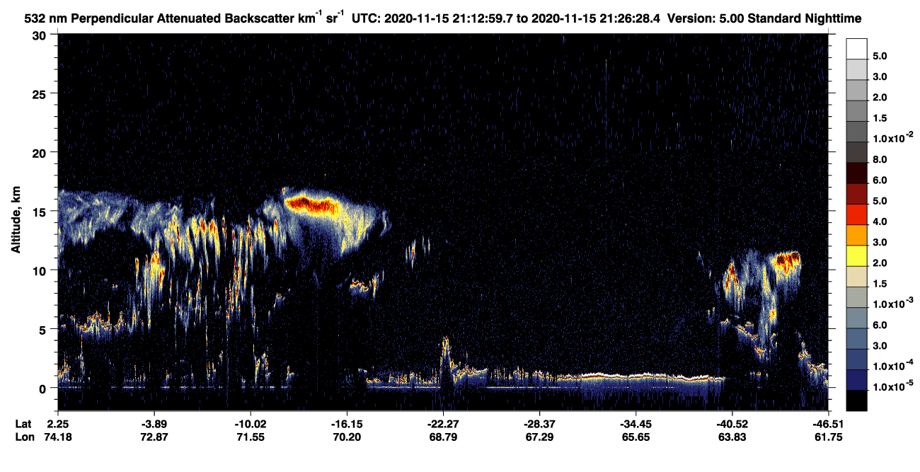 /calipso-imagery/data/BROWSE/production/V5-00/2020-11-15/2020-11-15_20-46-03_V5.00_3_2_CVDcolormap.png image missing