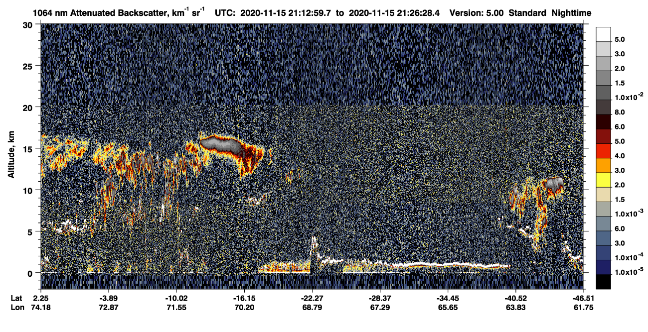 /calipso-imagery/data/BROWSE/production/V5-00/2020-11-15/2020-11-15_20-46-03_V5.00_3_4_CVDcolormap.png image missing