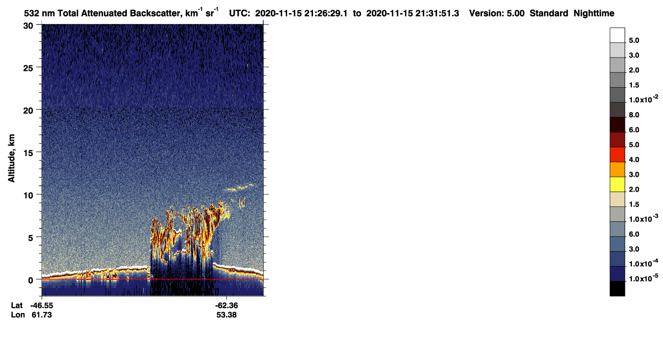 /calipso-imagery/data/BROWSE/production/V5-00/2020-11-15/2020-11-15_20-46-03_V5.00_4_1_CVDcolormap.png image missing