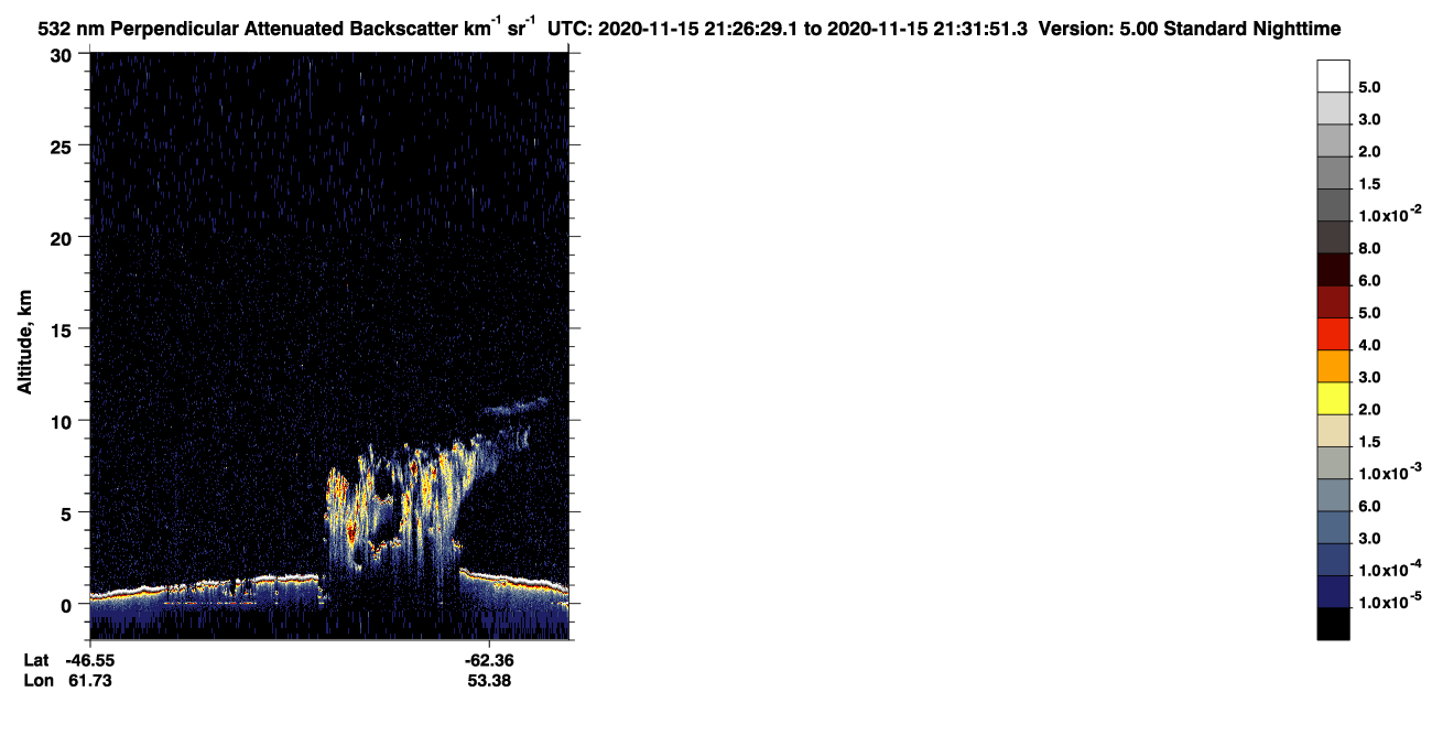 /calipso-imagery/data/BROWSE/production/V5-00/2020-11-15/2020-11-15_20-46-03_V5.00_4_2_CVDcolormap.png image missing