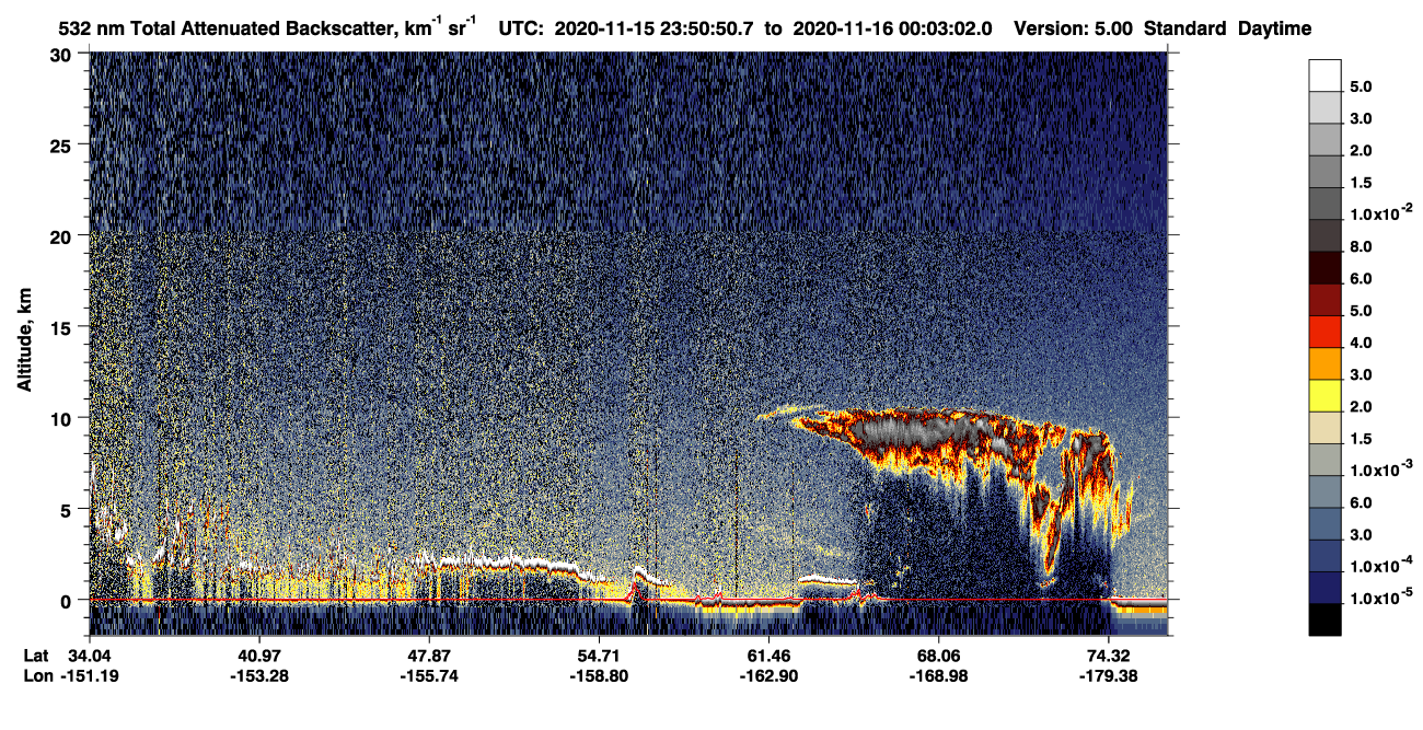 /calipso-imagery/data/BROWSE/production/V5-00/2020-11-15/2020-11-15_23-10-24_V5.00_4_1_CVDcolormap.png image missing