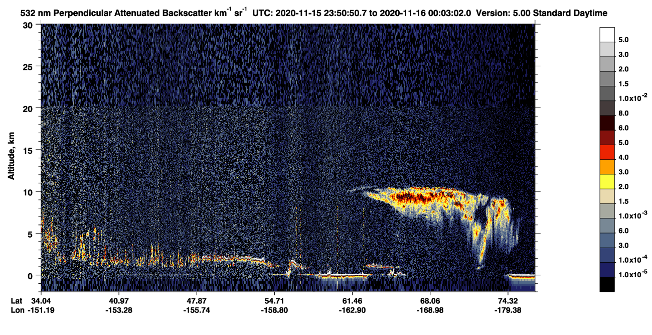 /calipso-imagery/data/BROWSE/production/V5-00/2020-11-15/2020-11-15_23-10-24_V5.00_4_2_CVDcolormap.png image missing