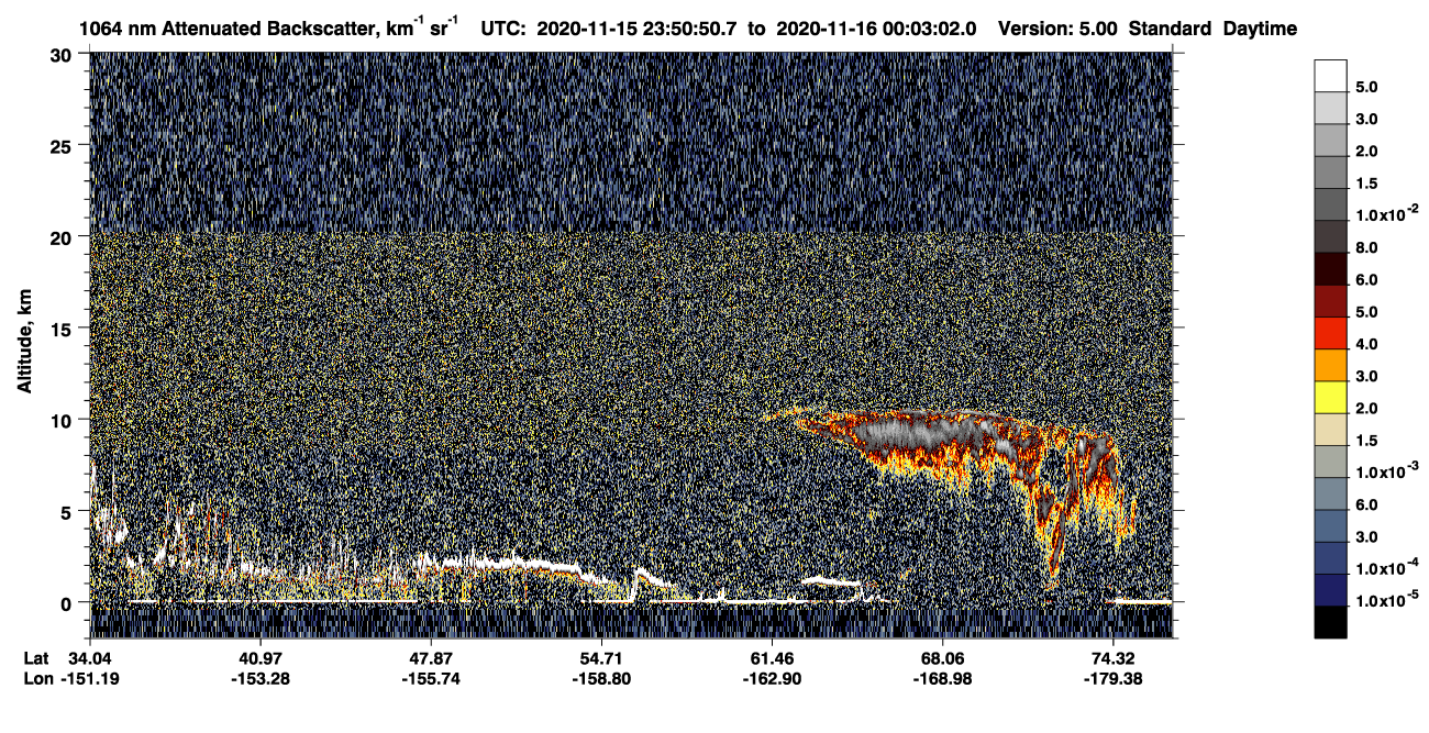 /calipso-imagery/data/BROWSE/production/V5-00/2020-11-15/2020-11-15_23-10-24_V5.00_4_4_CVDcolormap.png image missing