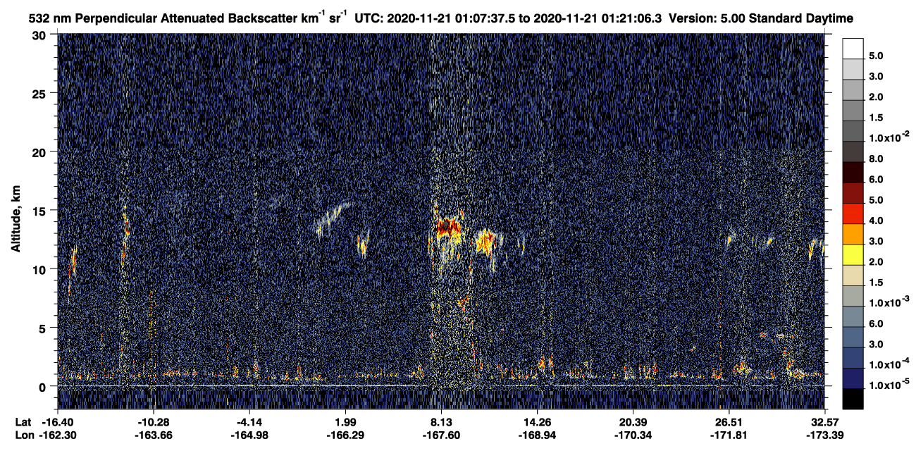 /calipso-imagery/data/BROWSE/production/V5-00/2020-11-21/2020-11-21_00-40-40_V5.00_3_2_CVDcolormap.png image missing