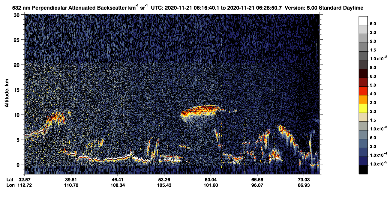 /calipso-imagery/data/BROWSE/production/V5-00/2020-11-21/2020-11-21_05-36-15_V5.00_4_2_CVDcolormap.png image missing