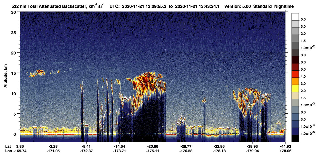 /calipso-imagery/data/BROWSE/production/V5-00/2020-11-21/2020-11-21_13-03-01_V5.00_3_1_CVDcolormap.png image missing