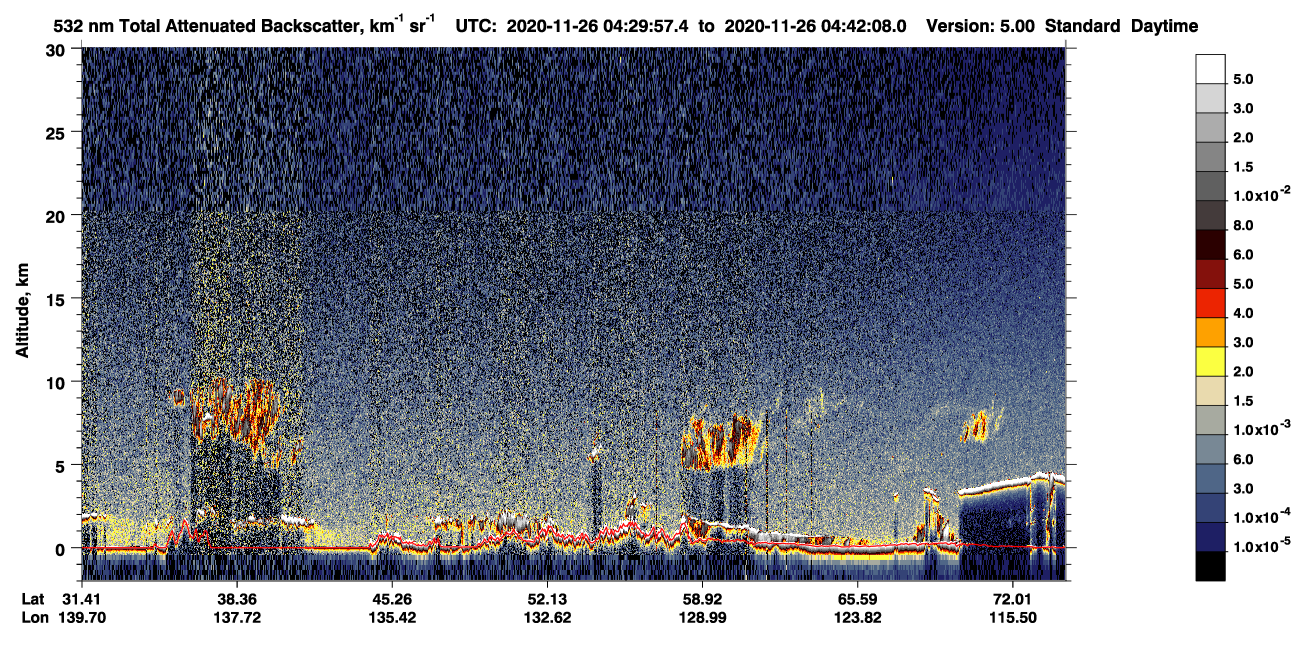 /calipso-imagery/data/BROWSE/production/V5-00/2020-11-26/2020-11-26_03-49-31_V5.00_4_1_CVDcolormap.png image missing
