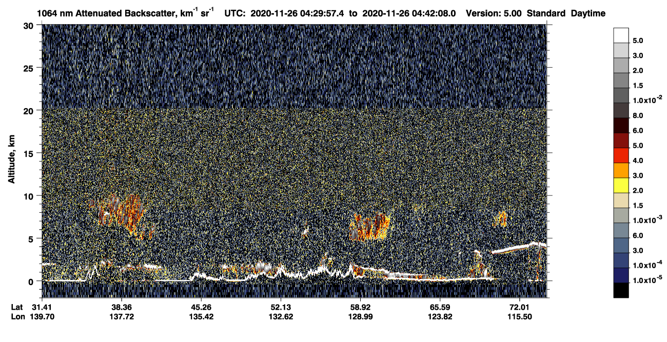 /calipso-imagery/data/BROWSE/production/V5-00/2020-11-26/2020-11-26_03-49-31_V5.00_4_4_CVDcolormap.png image missing