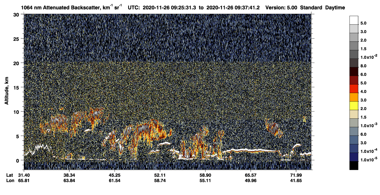 /calipso-imagery/data/BROWSE/production/V5-00/2020-11-26/2020-11-26_08-45-06_V5.00_4_4_CVDcolormap.png image missing