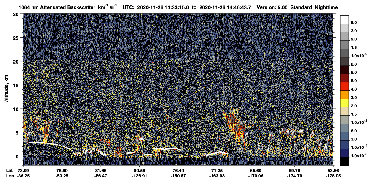 /calipso-imagery/data/BROWSE/production/V5-00/2020-11-26/2020-11-26_14-33-17_V5.00_1_4_CVDcolormap.png image missing