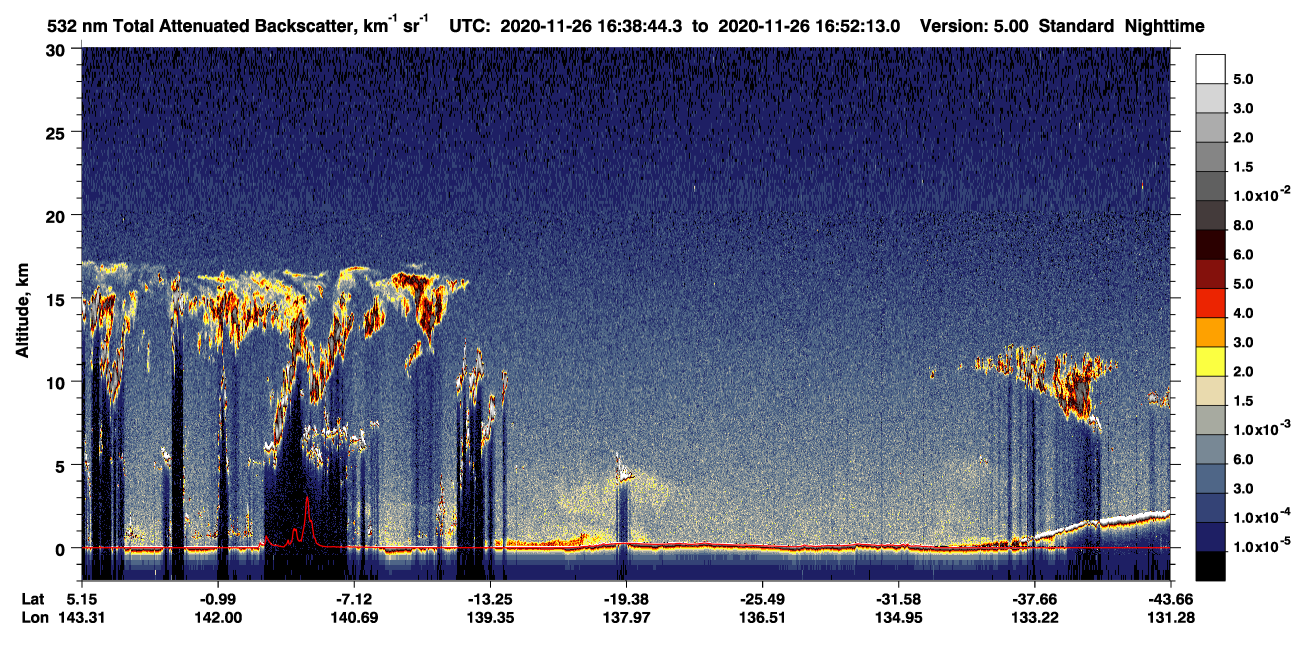 /calipso-imagery/data/BROWSE/production/V5-00/2020-11-26/2020-11-26_16-11-47_V5.00_3_1_CVDcolormap.png image missing